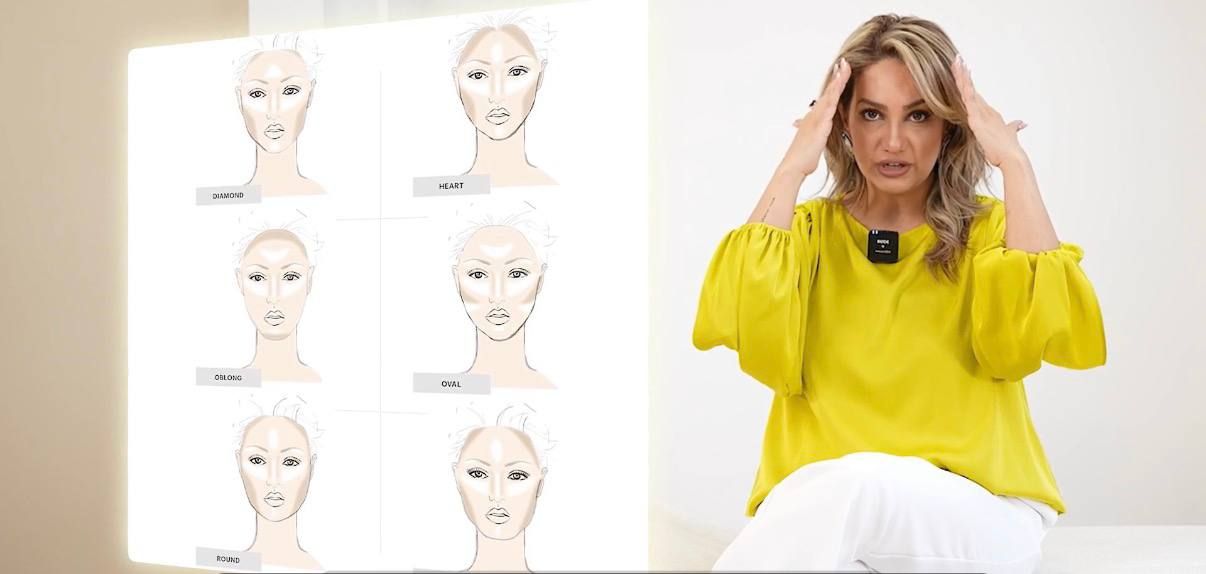 Face shape and contour reference guide — taught by Negar Ostad